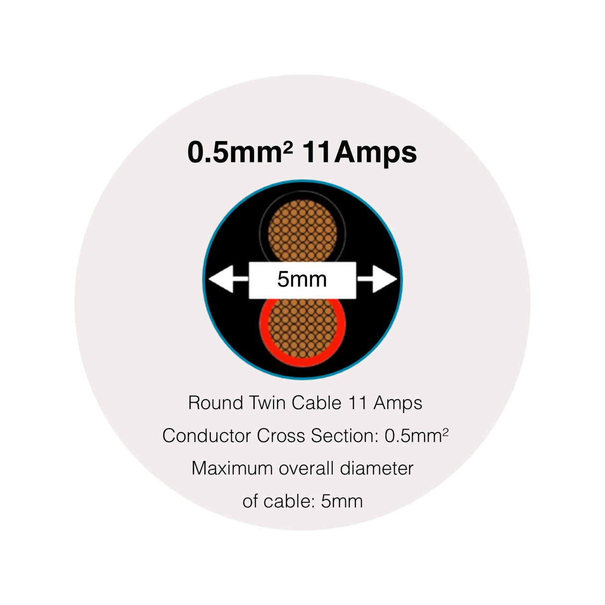 2 Core Cable 0.5mm² 11Amps Round Twin Red/Black 12V 24V Auto Car Boat Automotive Wire