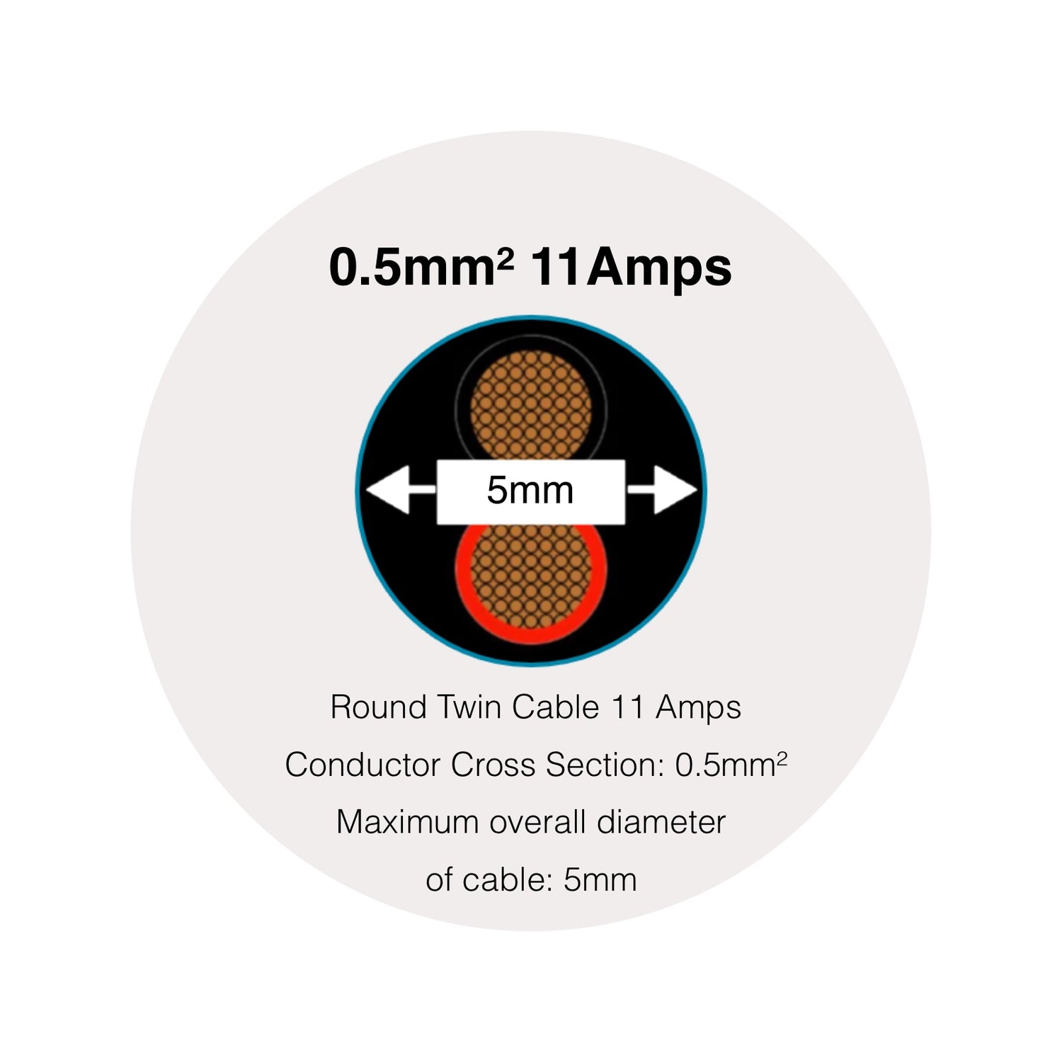 2 Core Cable 0.5mm² 11Amps Round Twin Red/Black 12V 24V Auto Car Boat Automotive Wire