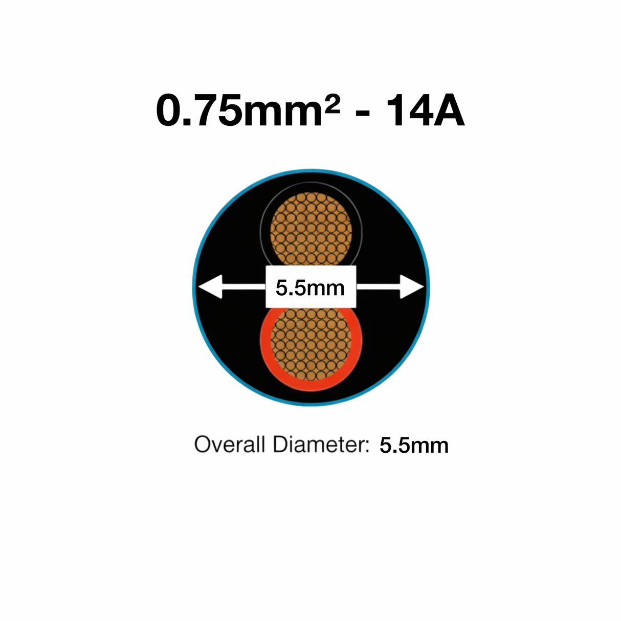 MKGT 2 Core Round Twin 12V Automotive Cable Wire Red/Black 0.75mm² 14A