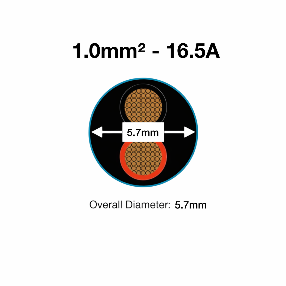 MKGT 2 Core Round Twin 12V Automotive Cable Wire Red/Black 1.0mm² 16.5A