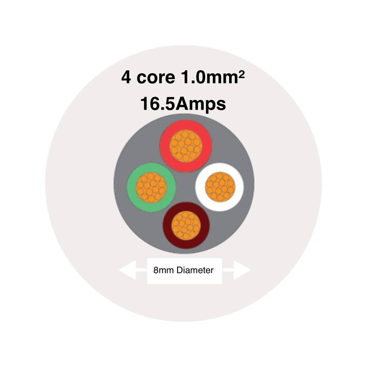 4 Core Cable 1.0mm² 16.5Amps Round Red/Black 12V 24V Auto Car Boat Automotive Wire