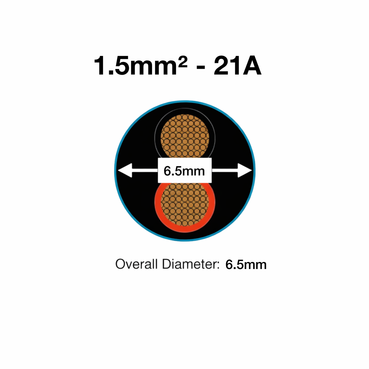 MKGT 2 Core Round Twin 12V Automotive Cable Wire Red/Black 1.5mm² 21A