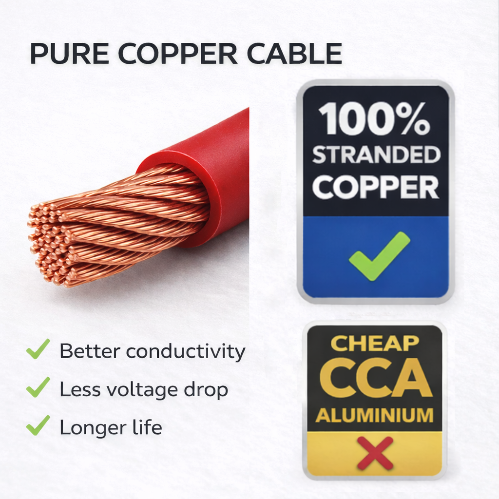 MKGT 16mm² (110 Amp) Hi-Flex Battery Starter/Welding Flexible PVC Cable Wire