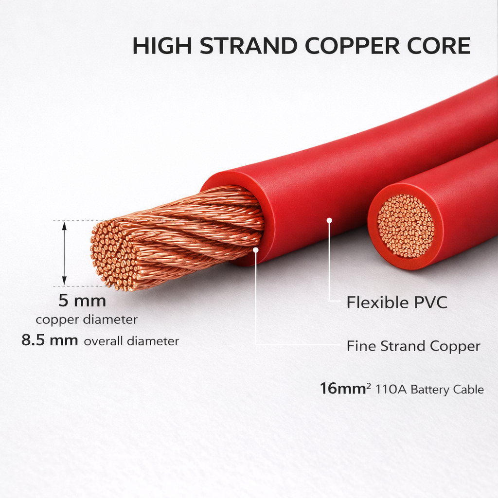 MKGT 16mm² (110 Amp) Hi-Flex Battery Starter/Welding Flexible PVC Cable Wire