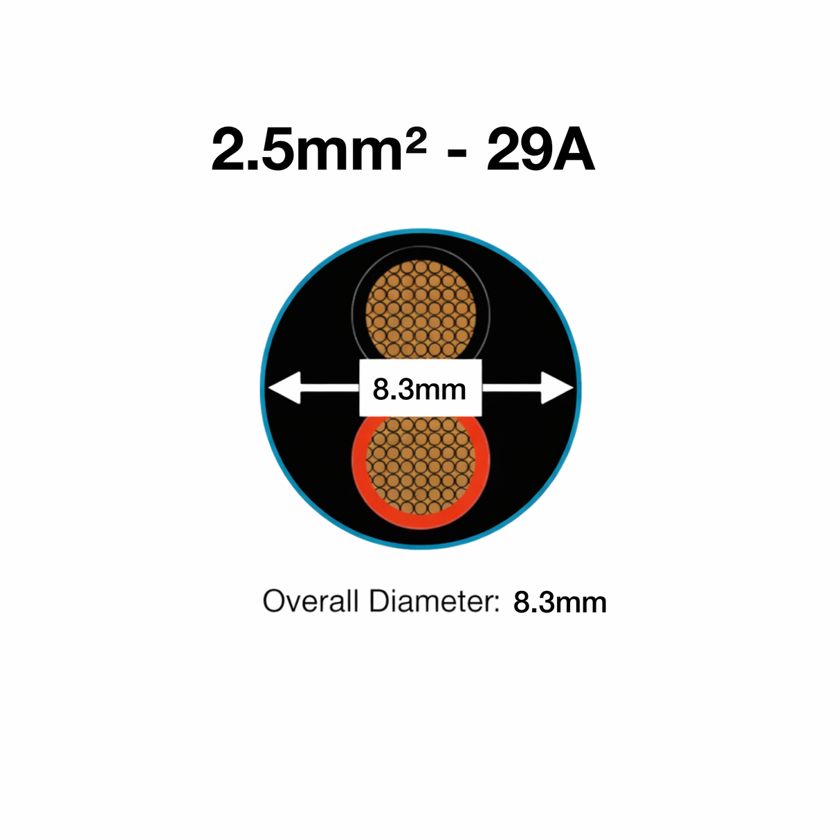 MKGT 2 Core Round Twin 12V Automotive Cable Wire Red/Black 2.5mm² 29A