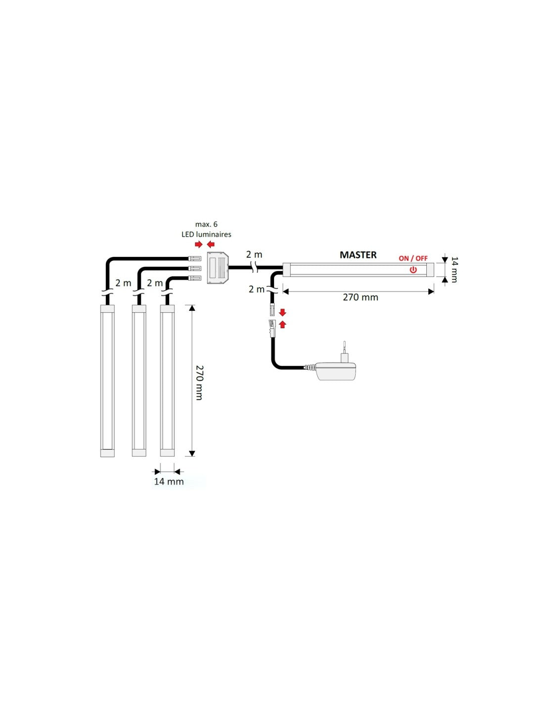 MASTER 4W Under-Cabinet LED Luminaire