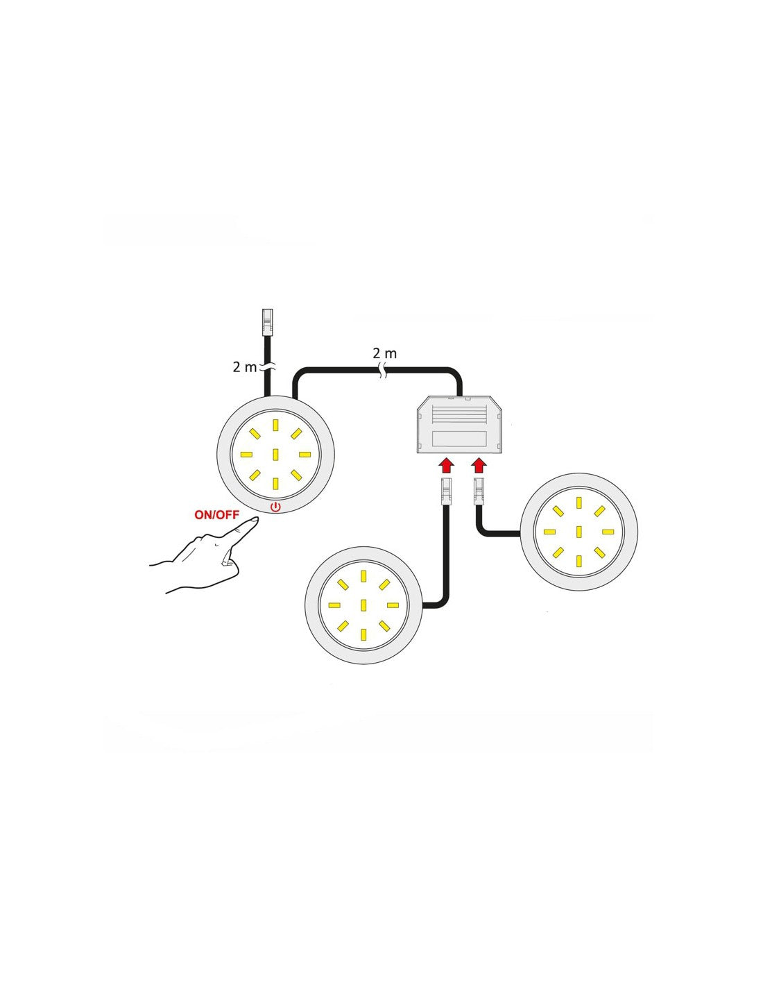 ORBIT XL MASTER 3W Surface LED Luminaire