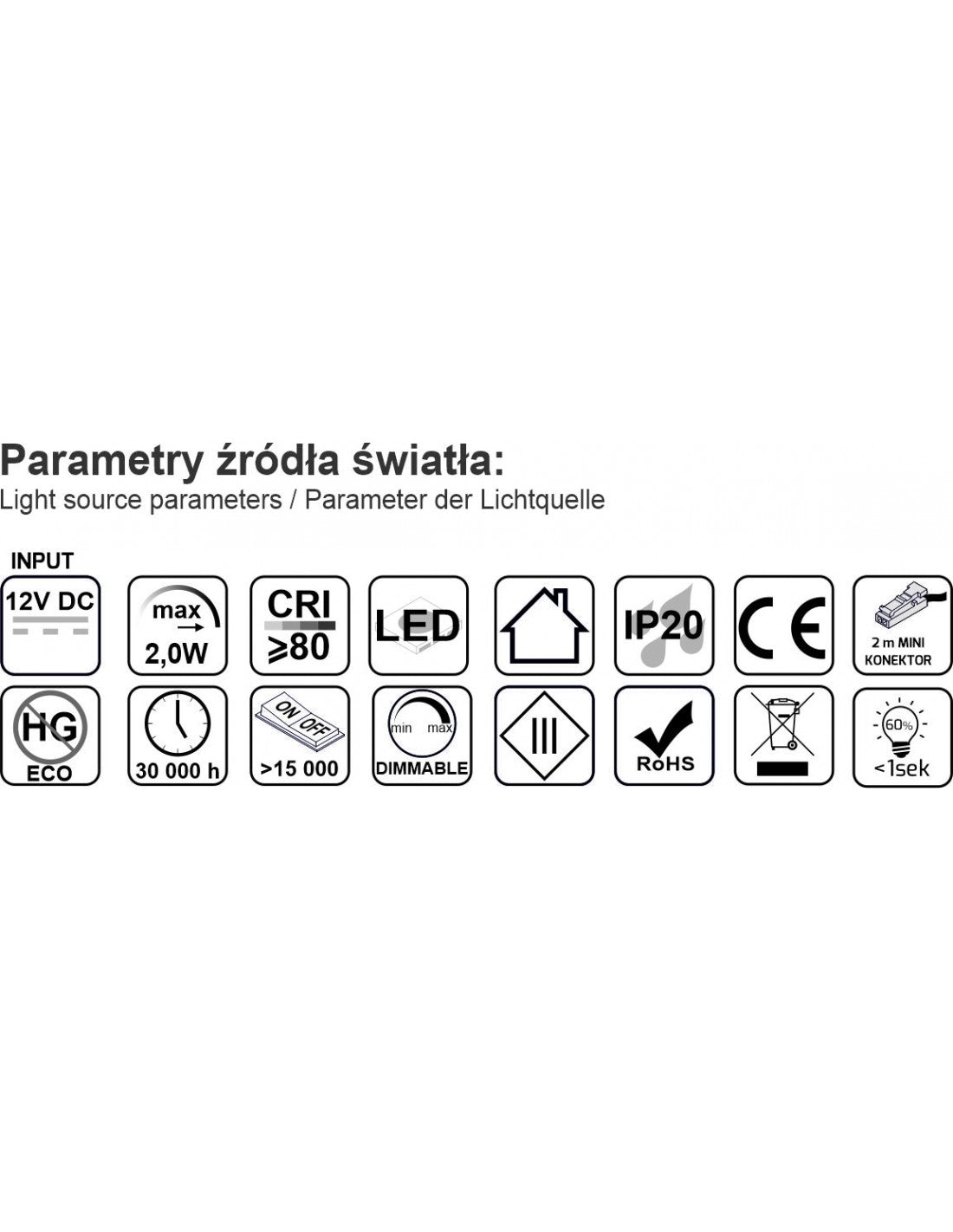 OVAL 2W Recessed LED Cabinet Light