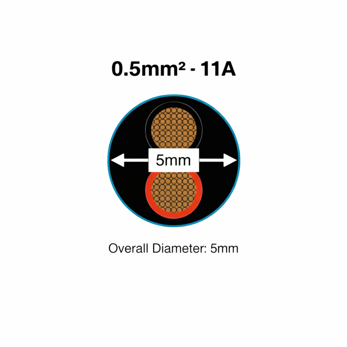 MKGT 2 Core Round Twin 12V Automotive Cable Wire Red/Black 0.5mm² 11A