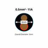MKGT 2 Core Round Twin 12V Automotive Cable Wire Red/Black 0.5mm² 11A