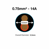 MKGT 2 Core Round Twin 12V Automotive Cable Wire Red/Black 0.75mm² 14A