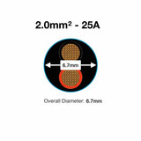 MKGT 2 Core Round Twin 12V Automotive Cable Wire Red/Black 2.0mm² 25A