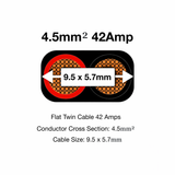 MKGT 2 Core Flat Twin 12V Automotive Cable Wire Red/Black 4.5mm² 42A
