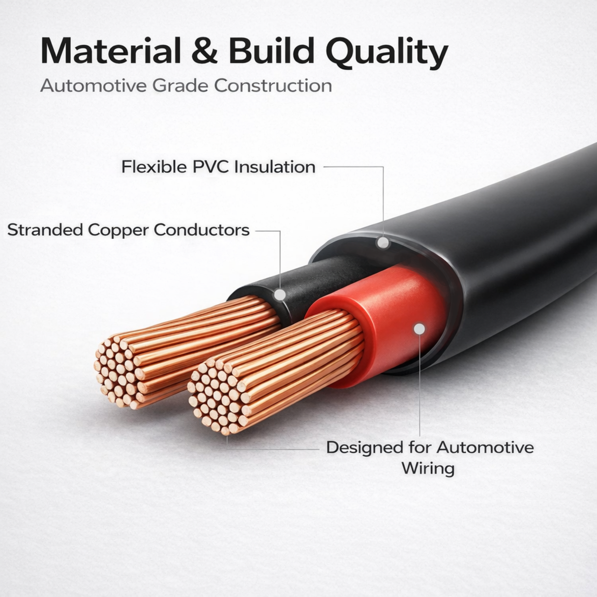 MKGT 2 Core Flat Twin 12V Automotive Cable Wire Red/Black 2.5mm² 29A